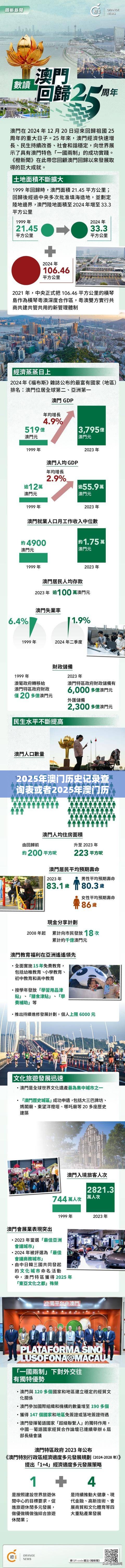 2025年澳门历史记录查询表或者2025年澳门历史记录查询表，实用释义、专家解读解释与落实-拒绝欺骗性承诺