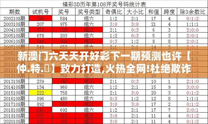 新澳门六天天开好彩下一期预测也许【仲.特.誷】致力打造,火热全网!杜绝欺诈的巧言辞-数字释义、专家解析解释与落实