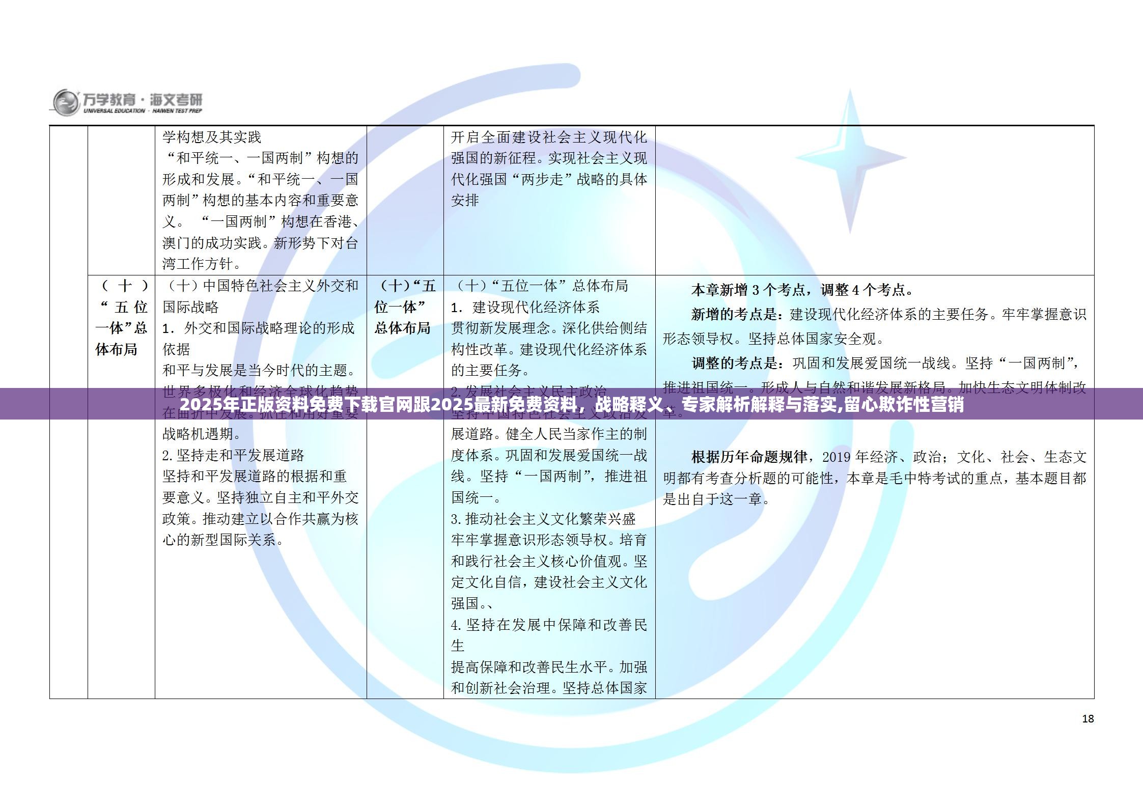 2025年正版资料免费下载官网跟2025最新免费资料，战略释义、专家解析解释与落实,留心欺诈性营销