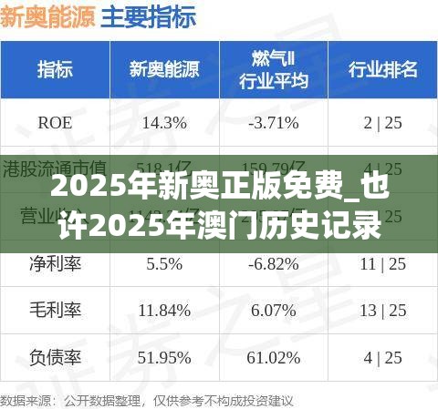 2025年新奥正版免费_也许2025年澳门历史记录查询，基础释义、专家解读解释与落实?抵制不实承诺危害