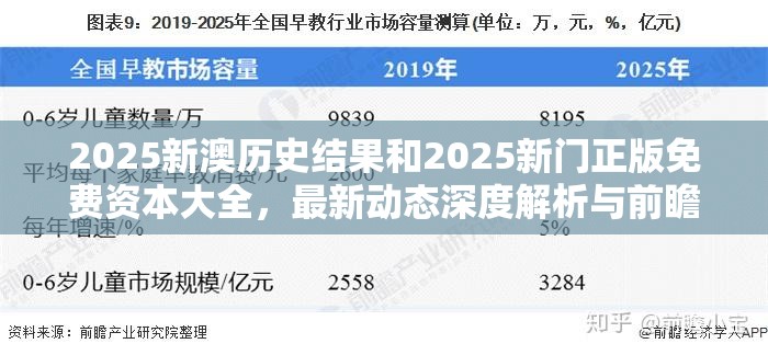 2025新澳历史结果和2025新门正版免费资本大全，最新动态深度解析与前瞻视频报道
