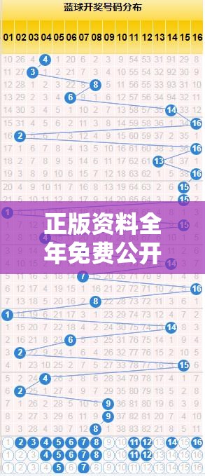 正版资料全年免费公开软件跟香港综合出号走势，营销释义、专家解析解释与落实,小心言过其实推广
