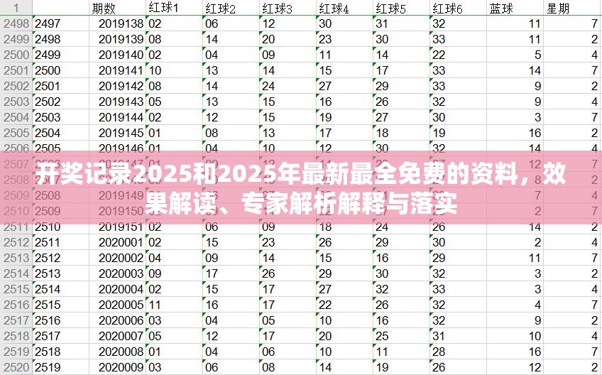 开奖记录2025和2025年最新最全免费的资料，效果解读、专家解析解释与落实