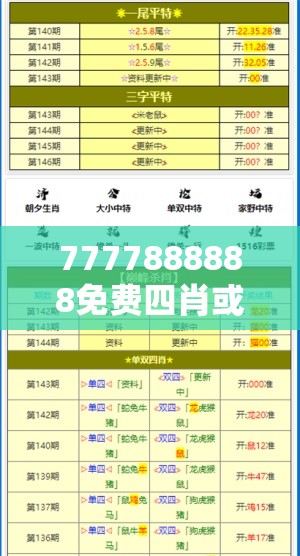7777888888免费四肖或2025三期必开一期，严防消费陷阱,完整释义、专家解析解释与落实