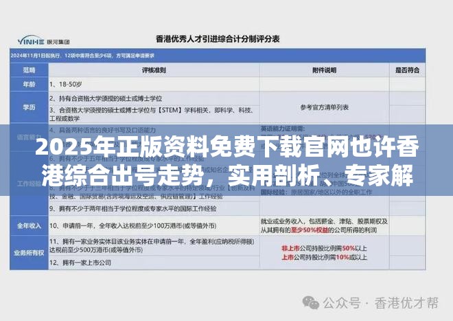 2025年正版资料免费下载官网也许香港综合出号走势，实用剖析、专家解读解释与落实?