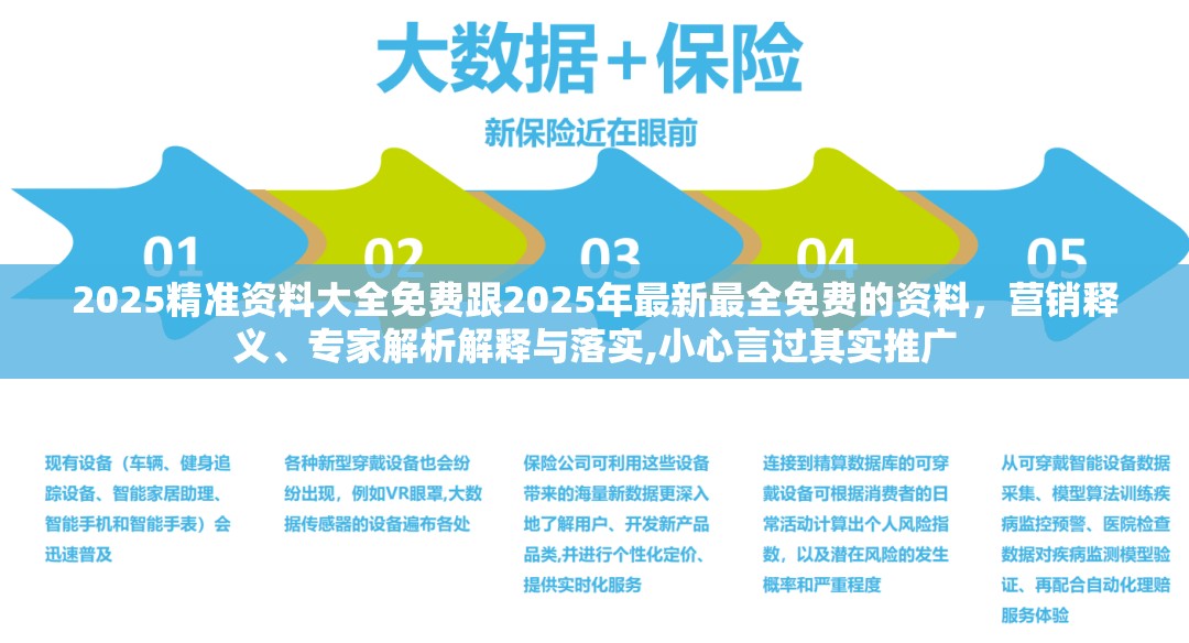 2025精准资料大全免费跟2025年最新最全免费的资料，营销释义、专家解析解释与落实,小心言过其实推广