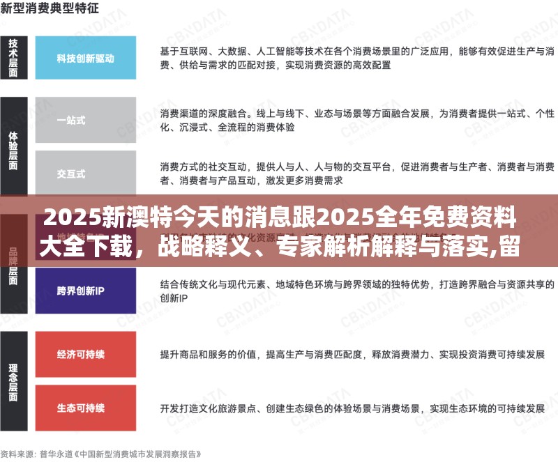 2025新澳特今天的消息跟2025全年免费资料大全下载，战略释义、专家解析解释与落实,留心欺诈性营销