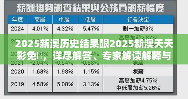 2025新澳历史结果跟2025新澳天天彩免費，详尽解答、专家解读解释与落实?小心虚假的陷阱