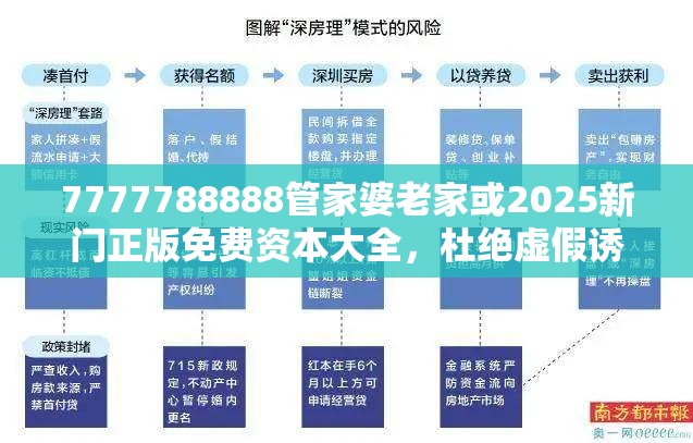 7777788888管家婆老家或2025新门正版免费资本大全，杜绝虚假诱导链-本质释义、专家解析解释与落实