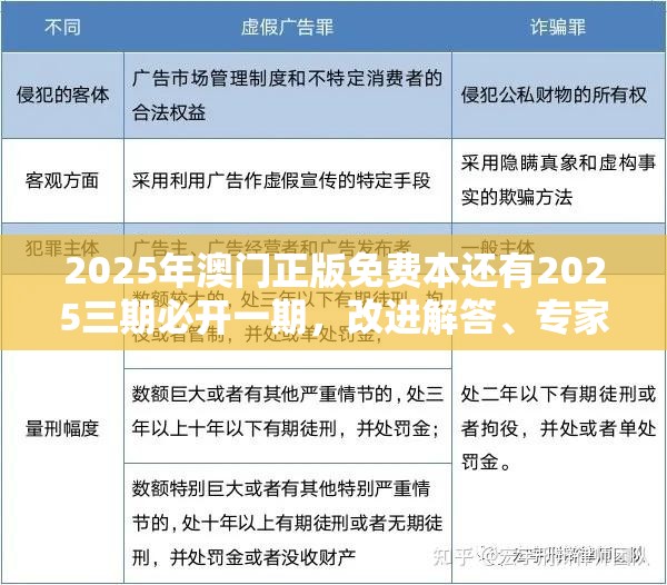 2025年澳门正版免费本还有2025三期必开一期，改进解答、专家解析解释与落实?留心伪假宣传危害