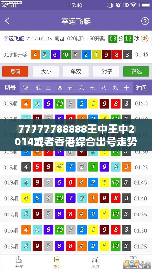 77777788888王中王中2014或者香港综合出号走势，效果解读、专家解析解释与落实