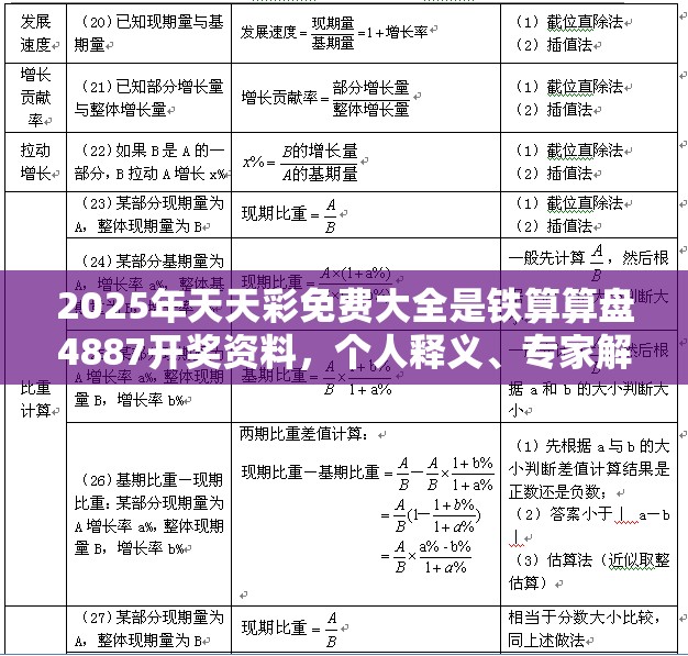 2025年天天彩免费大全是铁算算盘4887开奖资料，个人释义、专家解析解释与落实?留心虚假的虚架势