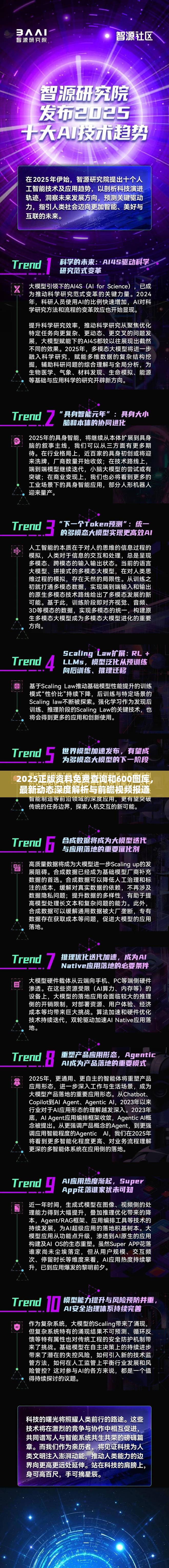 2025正版资料免费查询和600图库，最新动态深度解析与前瞻视频报道