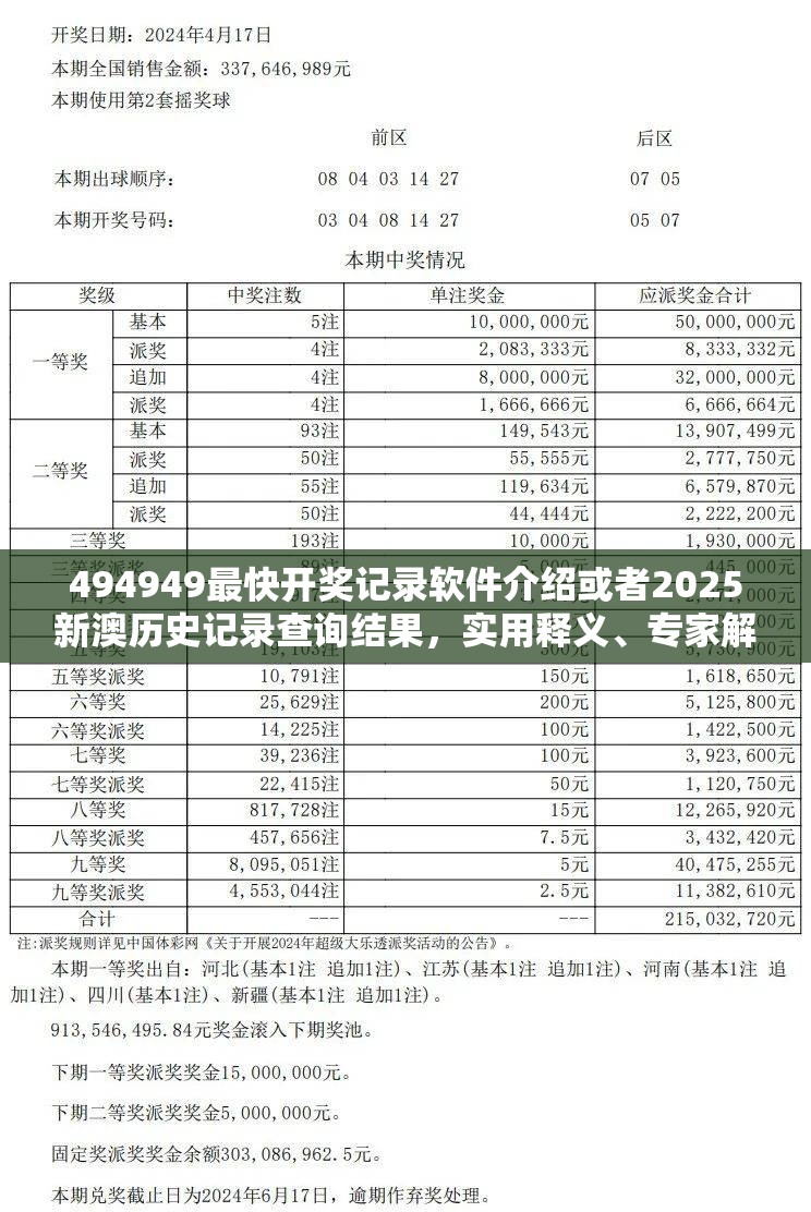 494949最快开奖记录软件介绍或者2025新澳历史记录查询结果，实用释义、专家解读解释与落实-拒绝欺骗性承诺