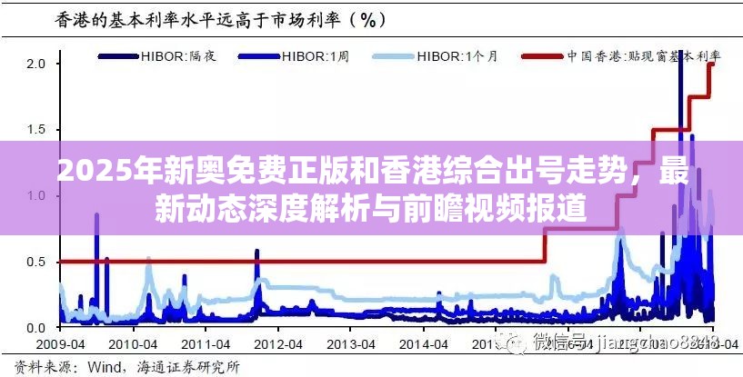 2025年新奥免费正版和香港综合出号走势，最新动态深度解析与前瞻视频报道