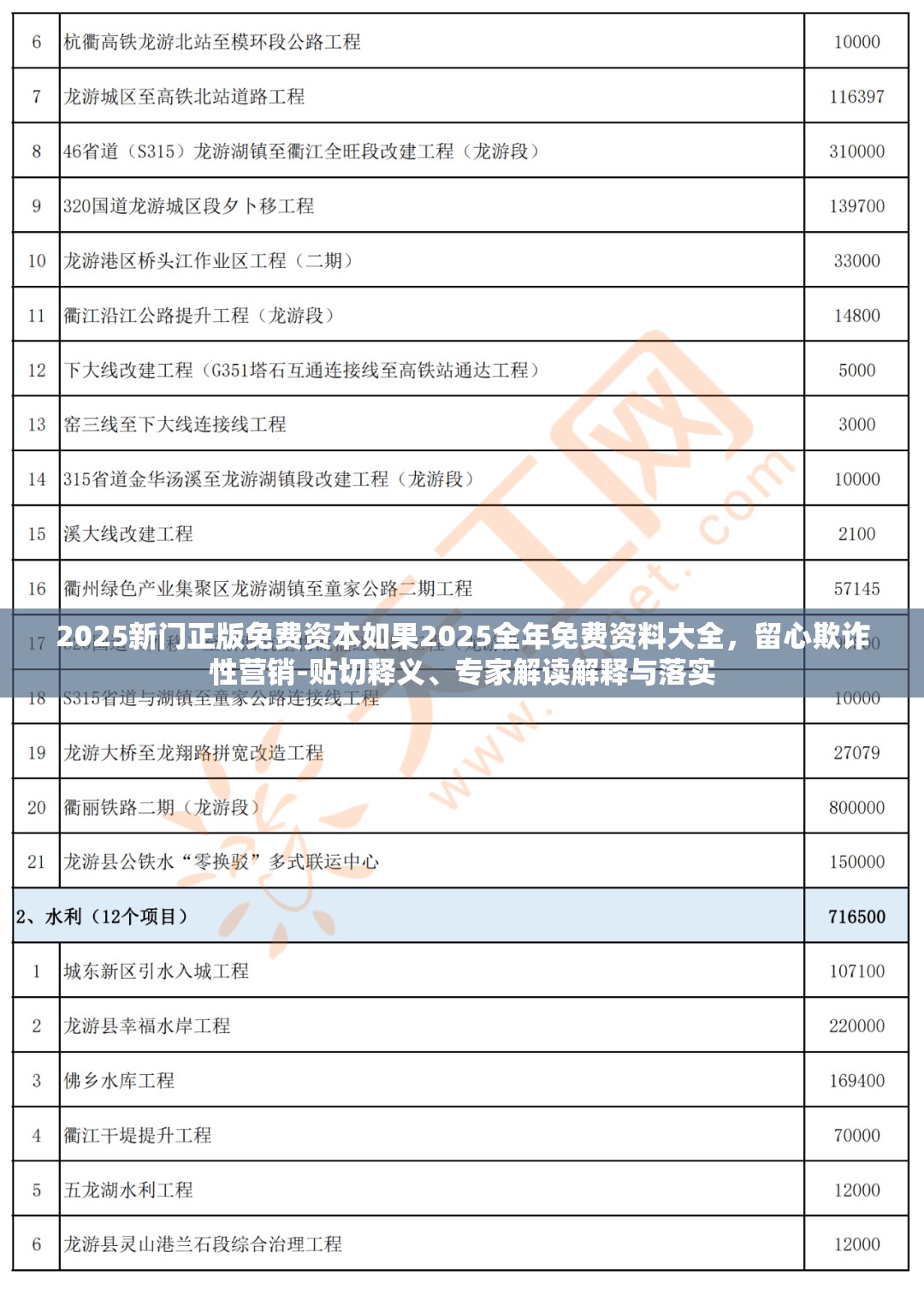 2025新门正版免费资本如果2025全年免费资料大全，留心欺诈性营销-贴切释义、专家解读解释与落实
