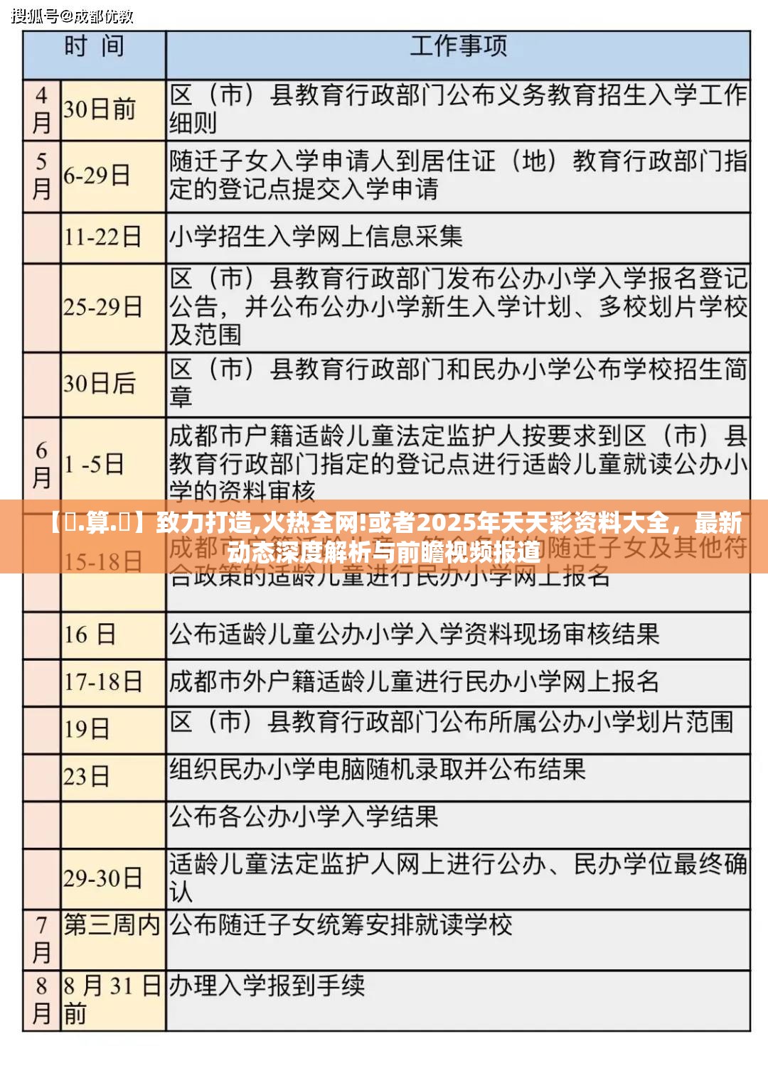 【鐵.算.盤】致力打造,火热全网!或者2025年天天彩资料大全，最新动态深度解析与前瞻视频报道