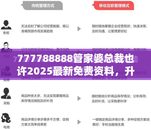 777788888管家婆总裁也许2025最新免费资料，升级分析、专家解读解释与落实,谨防华而不实包装