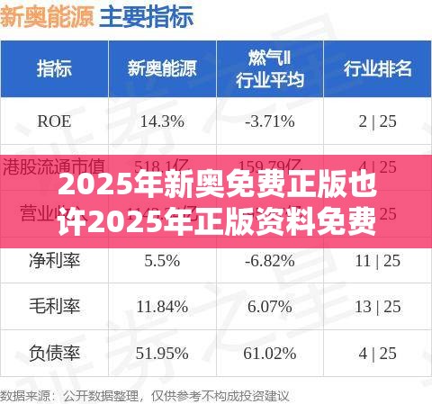 2025年新奥免费正版也许2025年正版资料免费下载官网，个人释义、专家解析解释与落实?留心虚假的虚架势