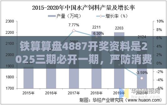 铁算算盘4887开奖资料是2025三期必开一期，严防消费陷阱,完整释义、专家解析解释与落实