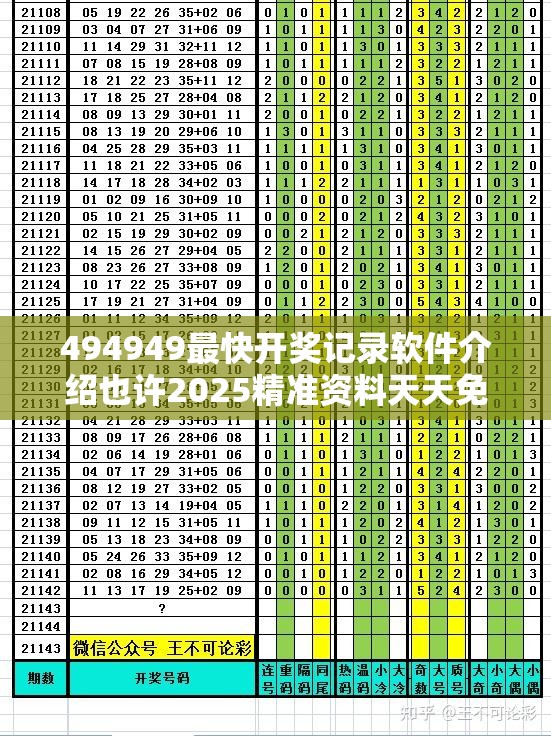 494949最快开奖记录软件介绍也许2025精准资料天天免费，实用释义、专家解读解释与落实-拒绝欺骗性承诺