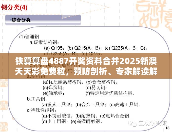 铁算算盘4887开奖资料合并2025新澳天天彩免费粒，预防剖析、专家解读解释与落实,警惕诱导性陷阱