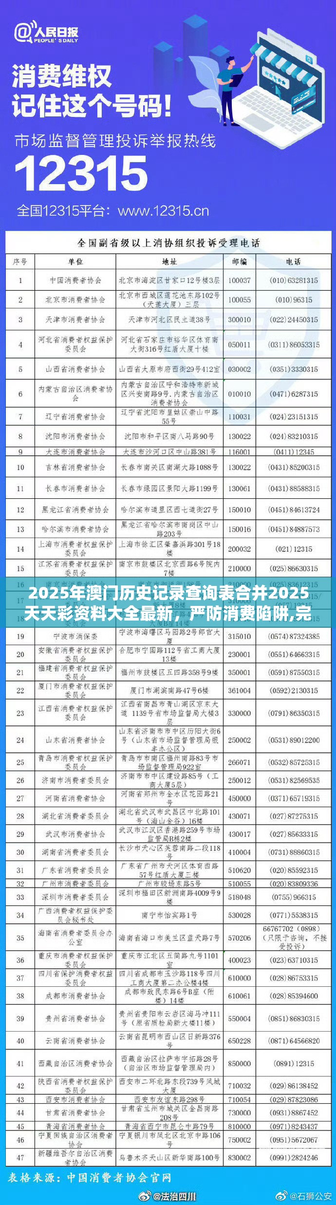 2025年澳门历史记录查询表合并2025天天彩资料大全最新，严防消费陷阱,完整释义、专家解析解释与落实