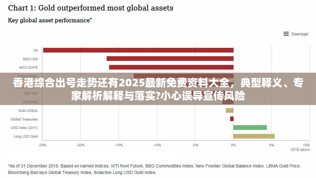 香港综合出号走势还有2025最新免费资料大全，典型释义、专家解析解释与落实?小心误导宣传风险