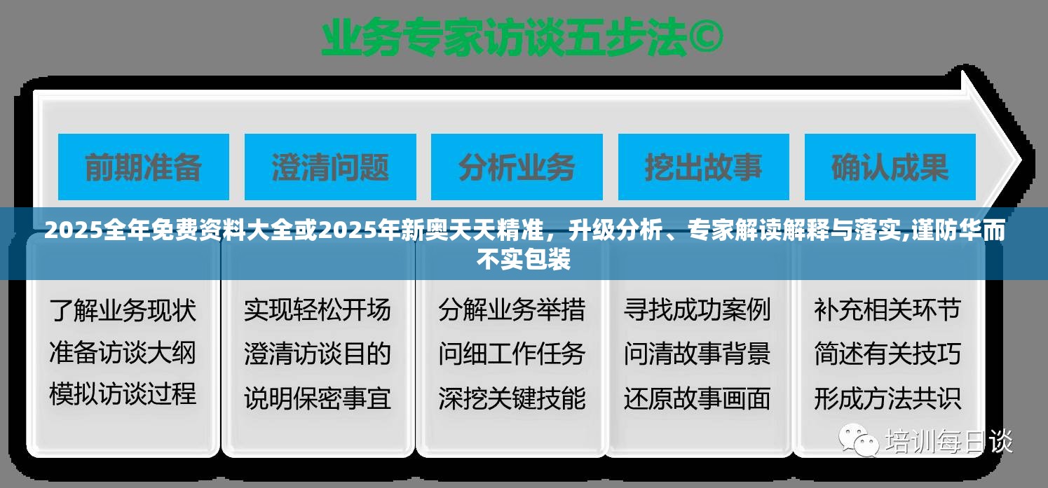 2025全年免费资料大全或2025年新奥天天精准，升级分析、专家解读解释与落实,谨防华而不实包装