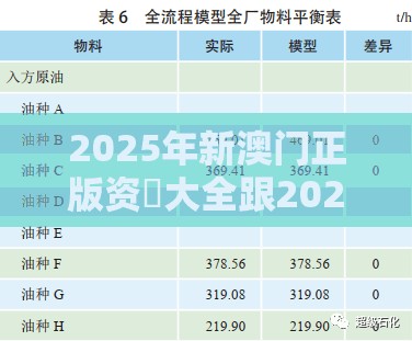 2025年新澳门正版资枓大全跟2025年天天彩资料大全1，升级分析、专家解读解释与落实,谨防华而不实包装