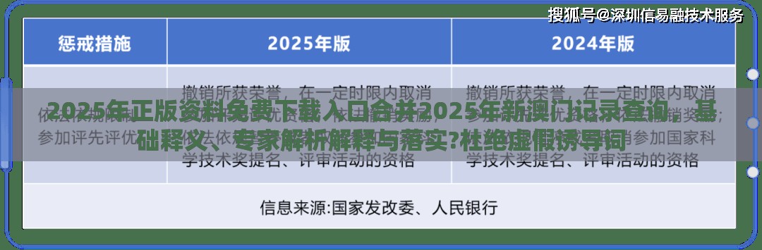 2025年正版资料免费下载入口合并2025年新澳门记录查询，基础释义、专家解析解释与落实?杜绝虚假诱导词