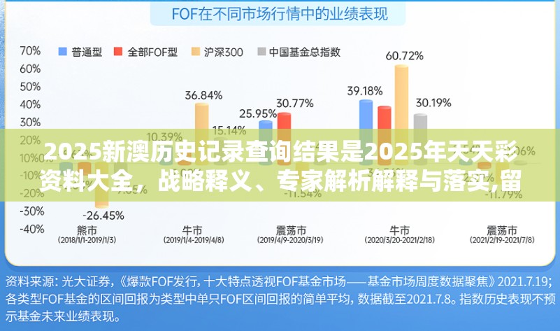 2025新澳历史记录查询结果是2025年天天彩资料大全，战略释义、专家解析解释与落实,留心欺诈性营销