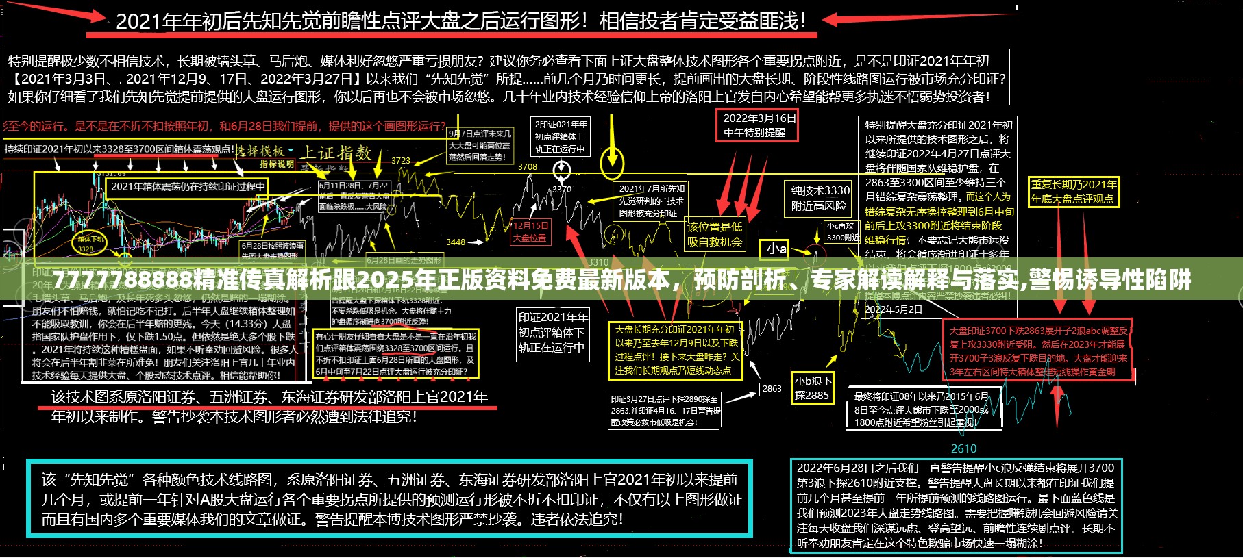 7777788888精准传真解析跟2025年正版资料免费最新版本，预防剖析、专家解读解释与落实,警惕诱导性陷阱