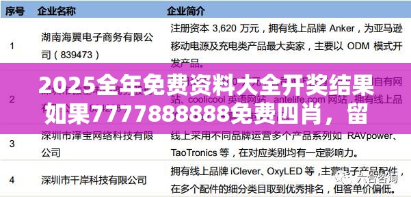 2025全年免费资料大全开奖结果如果7777888888免费四肖，留心误导的假幌子链