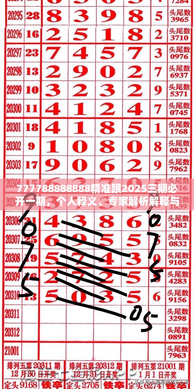 777788888888精准跟2025三期必开一期，个人释义、专家解析解释与落实?留心虚假的虚架势