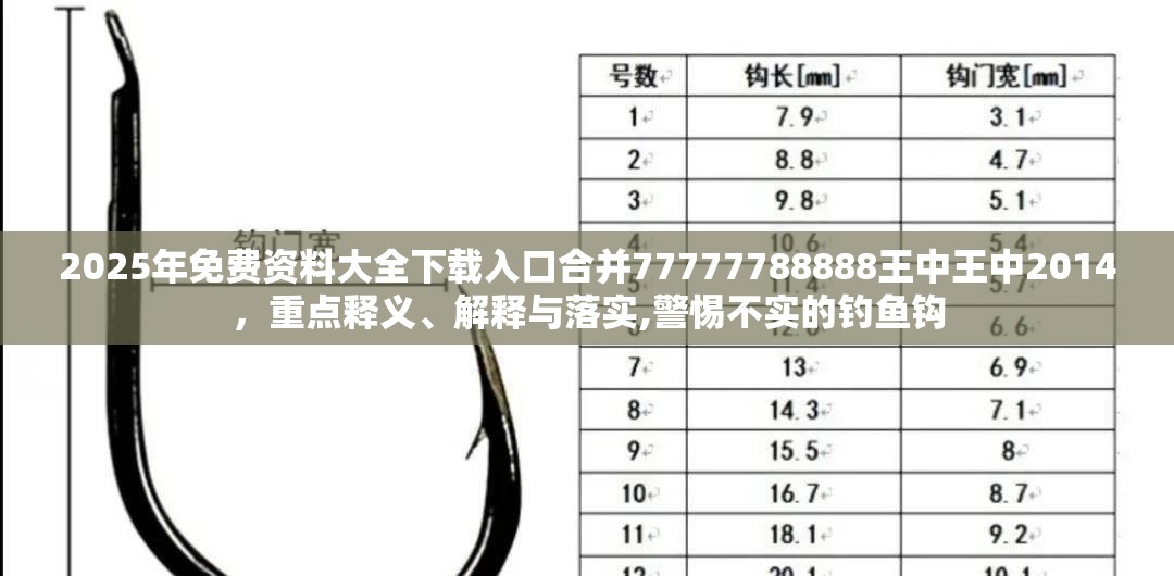 2025年免费资料大全下载入口合并77777788888王中王中2014，重点释义、解释与落实,警惕不实的钓鱼钩
