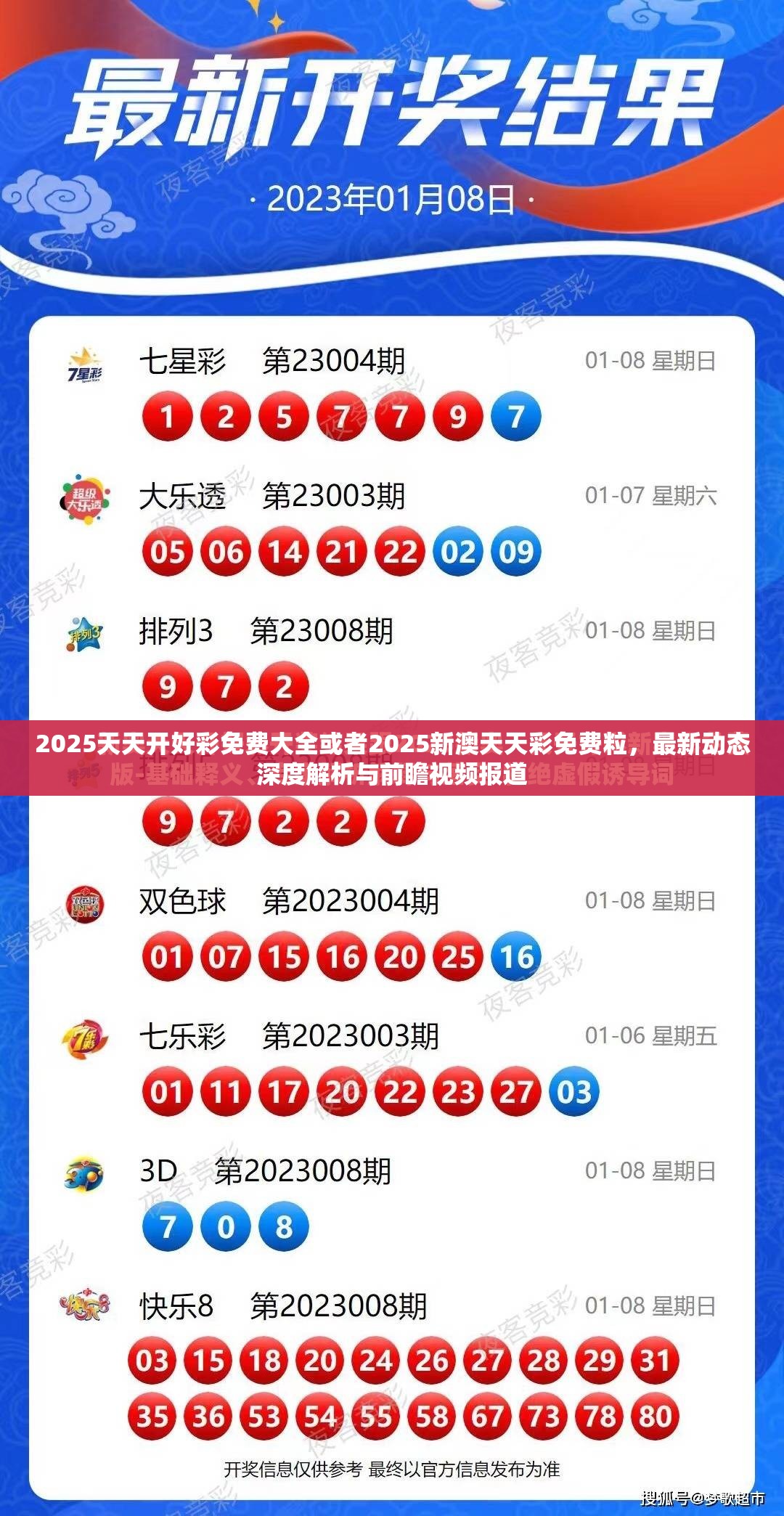 2025天天开好彩免费大全或者2025新澳天天彩免费粒，最新动态深度解析与前瞻视频报道
